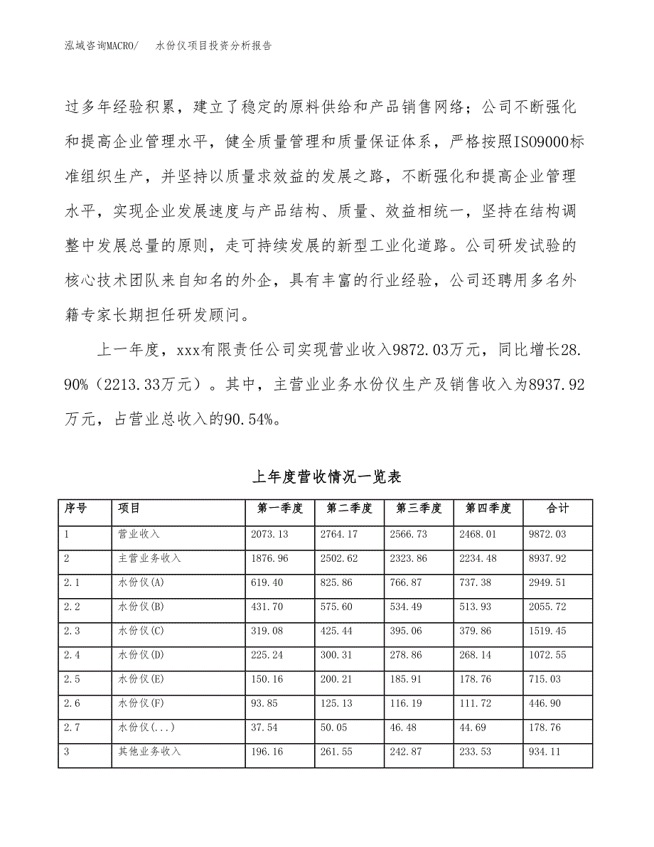 水份仪项目投资分析报告（总投资14000万元）（61亩）_第3页