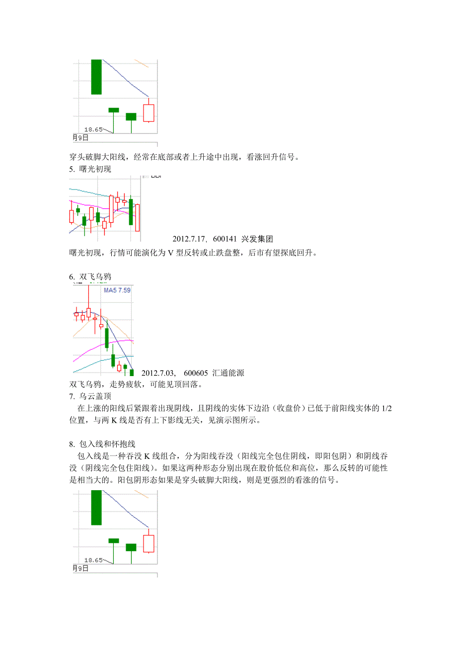 第四章股票投资的技术分析_第4页