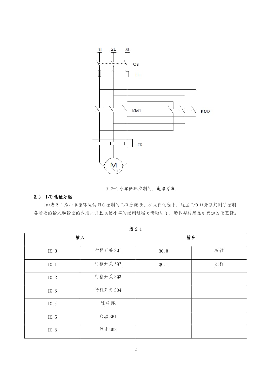 基于PLC的小车自动往返运动控制系统 2._第2页