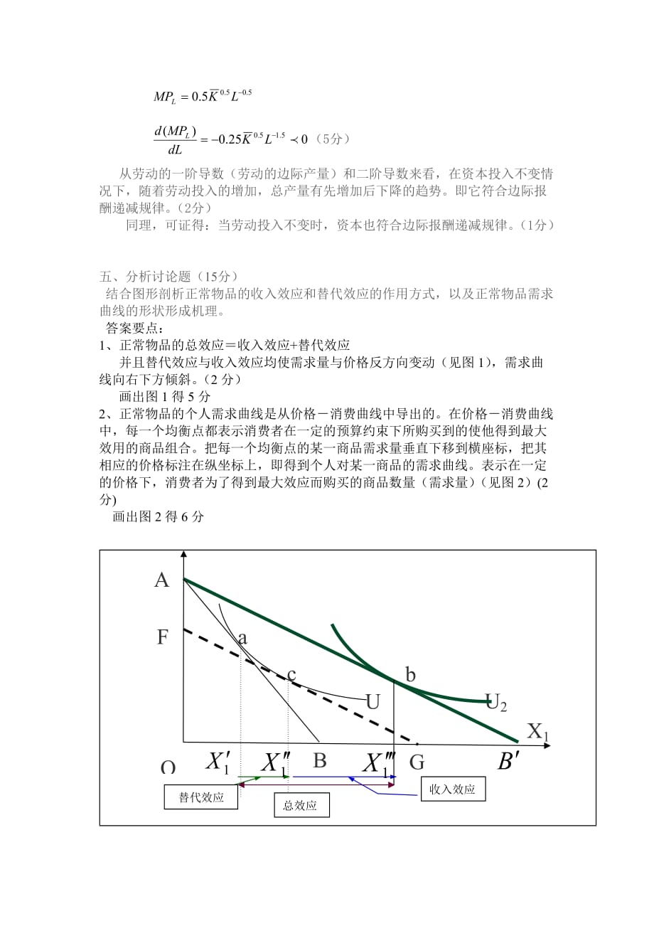 山东财经大学微观经济学试卷_第4页