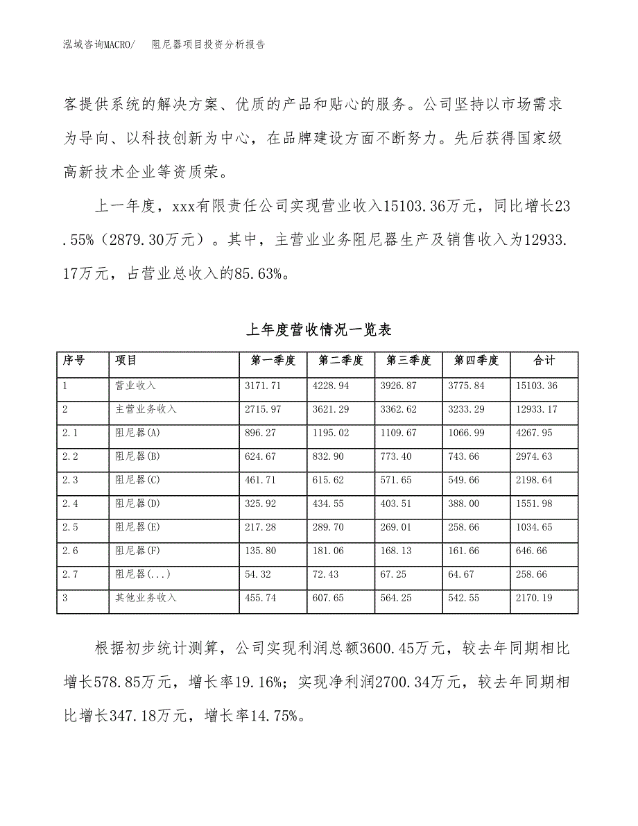 阻尼器项目投资分析报告（总投资17000万元）（73亩）_第3页