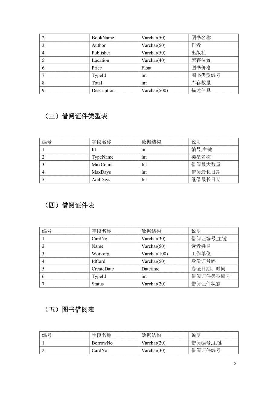 图书管理系统论文实例解析_第5页