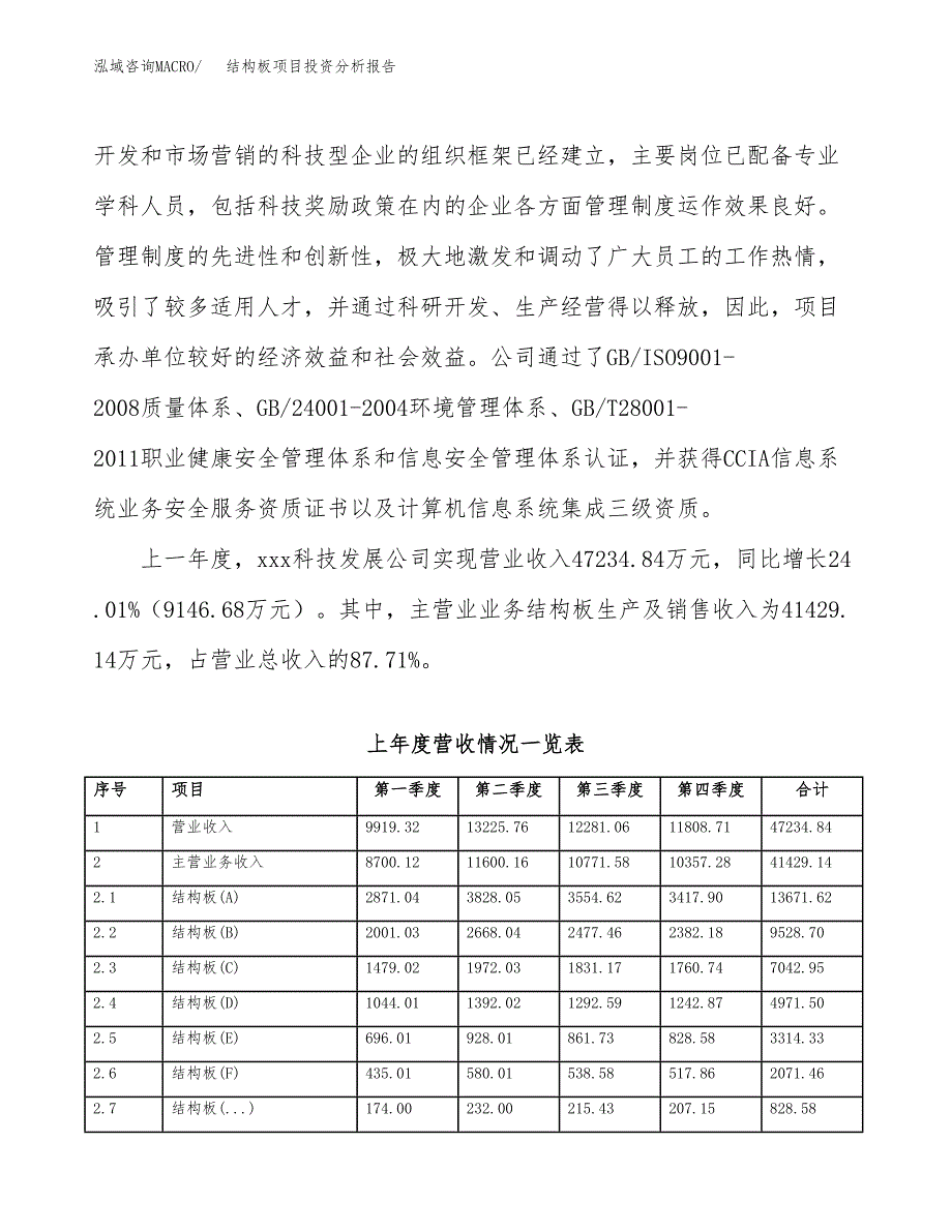 结构板项目投资分析报告（总投资21000万元）（84亩）_第3页