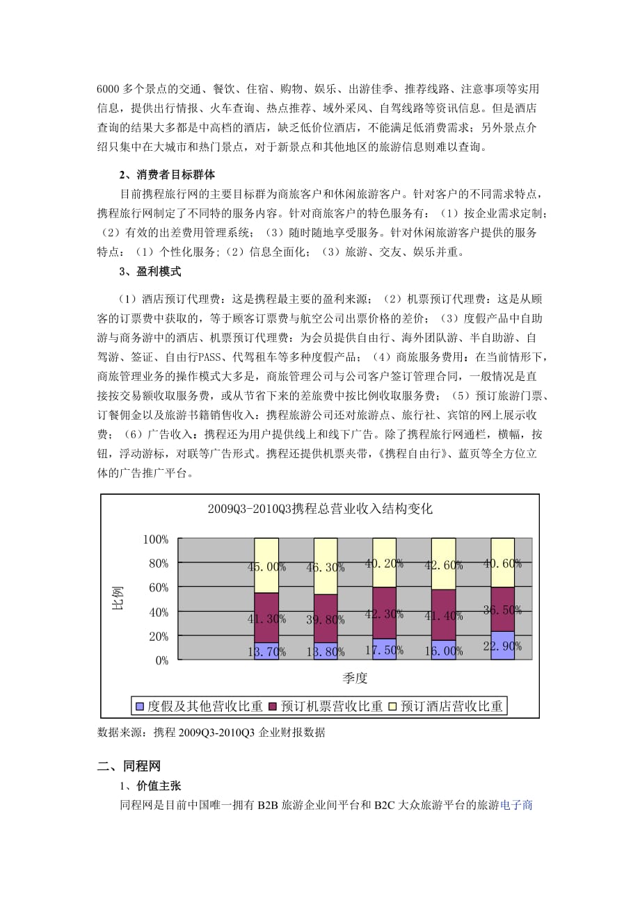 旅游电子商务的商业模式_第3页