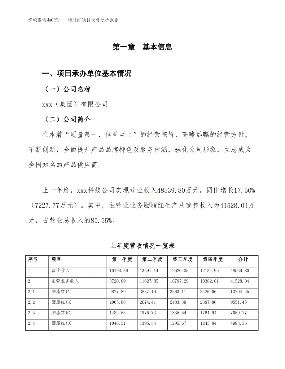 胭脂红项目投资分析报告（总投资25000万元）（85亩）_第2页