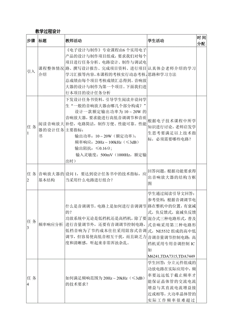 音响放大电路设计与制作教案_第4页