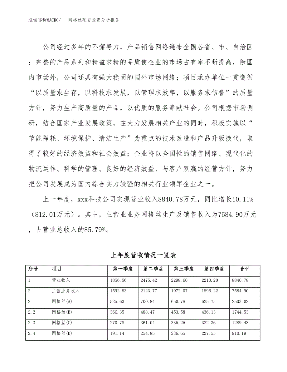 网格丝项目投资分析报告（总投资12000万元）（61亩）_第3页