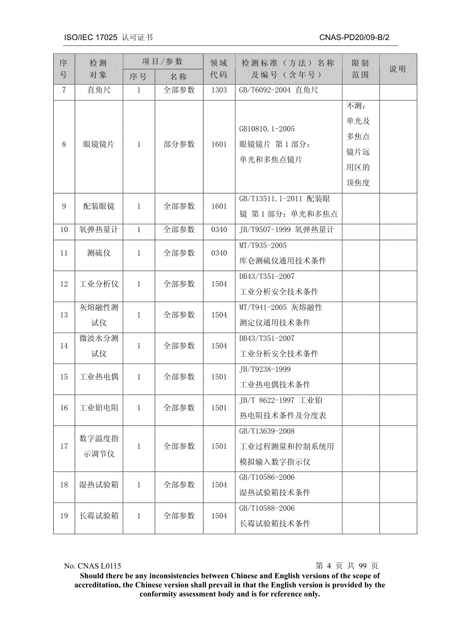 湖南省计量检测研究院资质2015_第4页