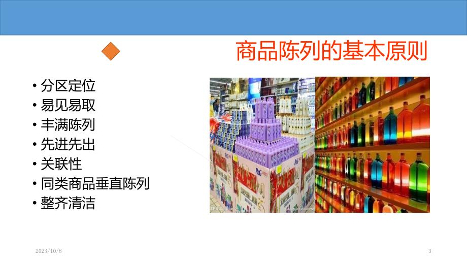 连锁企业商品陈列管理_第3页