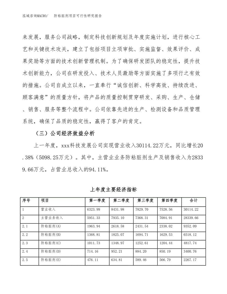 防粘脏剂项目可行性研究报告汇报设计.docx_第5页