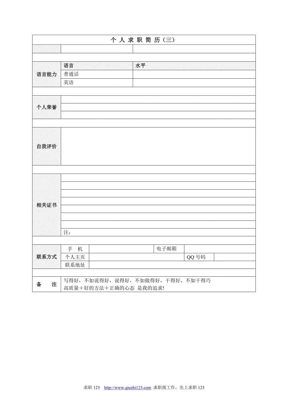 实用的200套个人简历模板_第5页