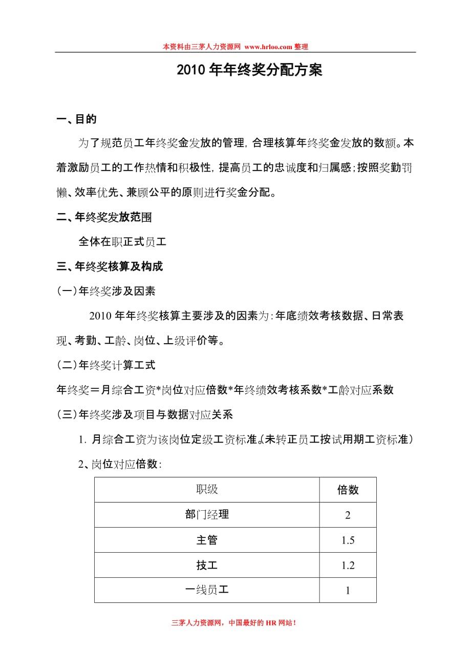 开展2010年年终奖分配方案_第1页