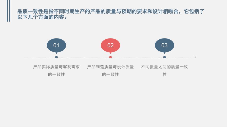 品质一致性管理._第2页