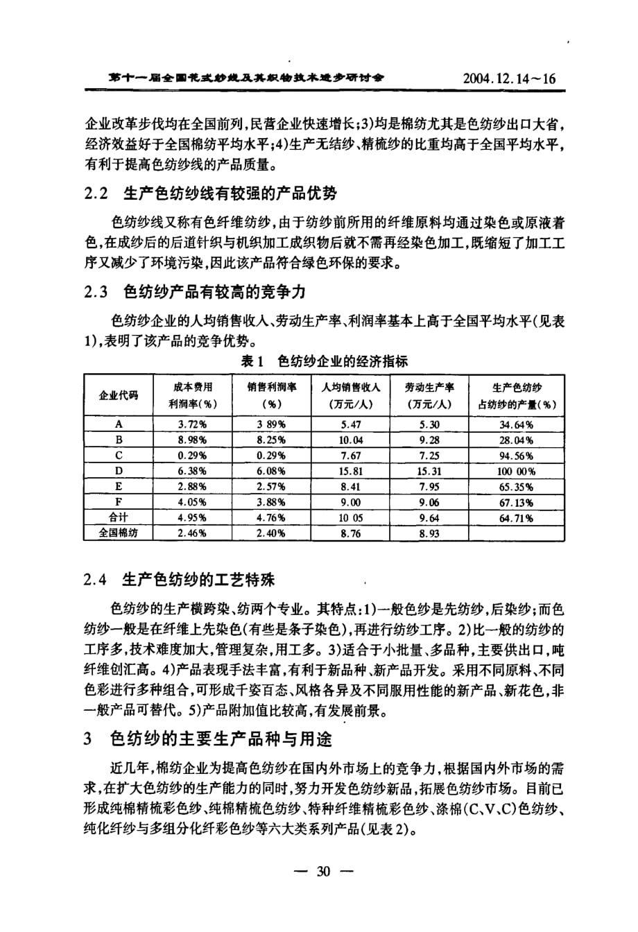 色纺纱线的生产现状与发展趋势的分析_第2页