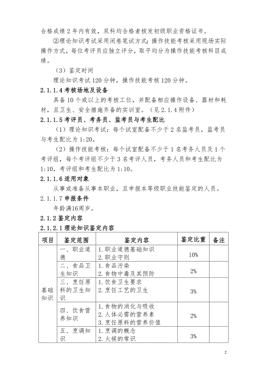 深圳职业技能鉴定中式烹调师考核大纲_第2页