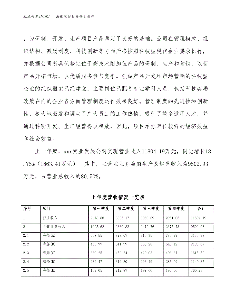 海船项目投资分析报告（总投资7000万元）（34亩）_第3页