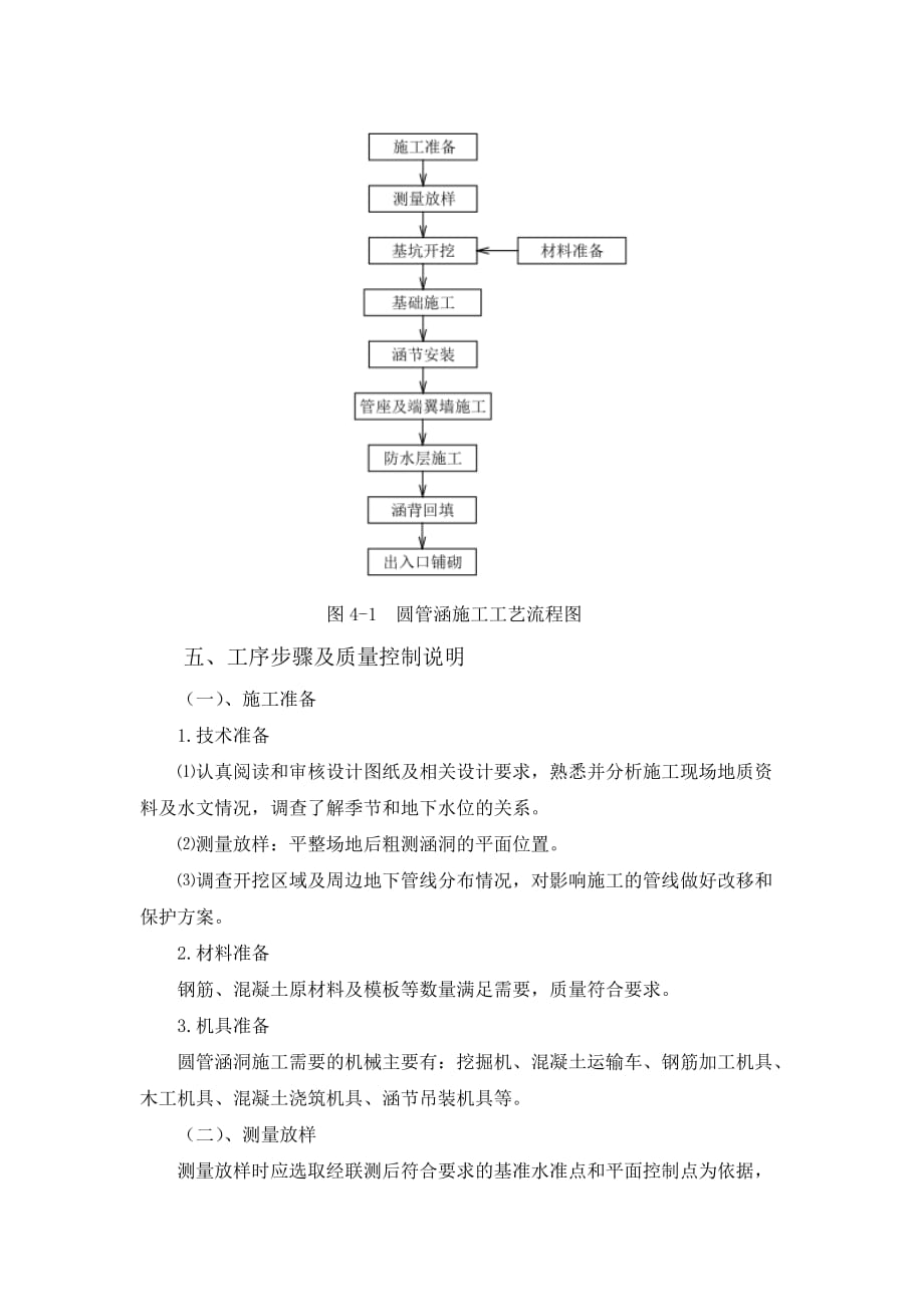 圆管涵作业指导书解析_第2页