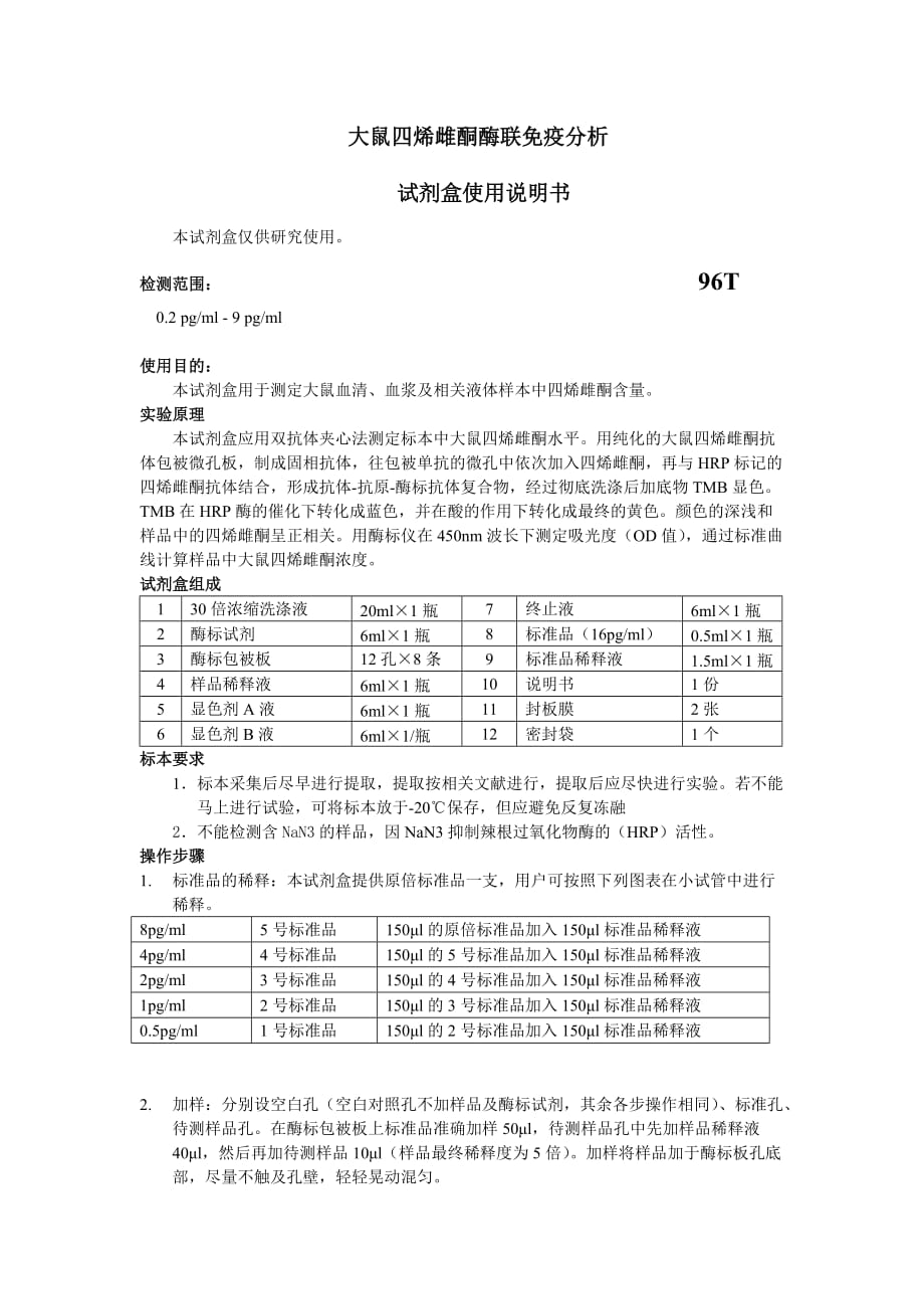 大鼠四烯雌酮酶联免疫分析_第1页