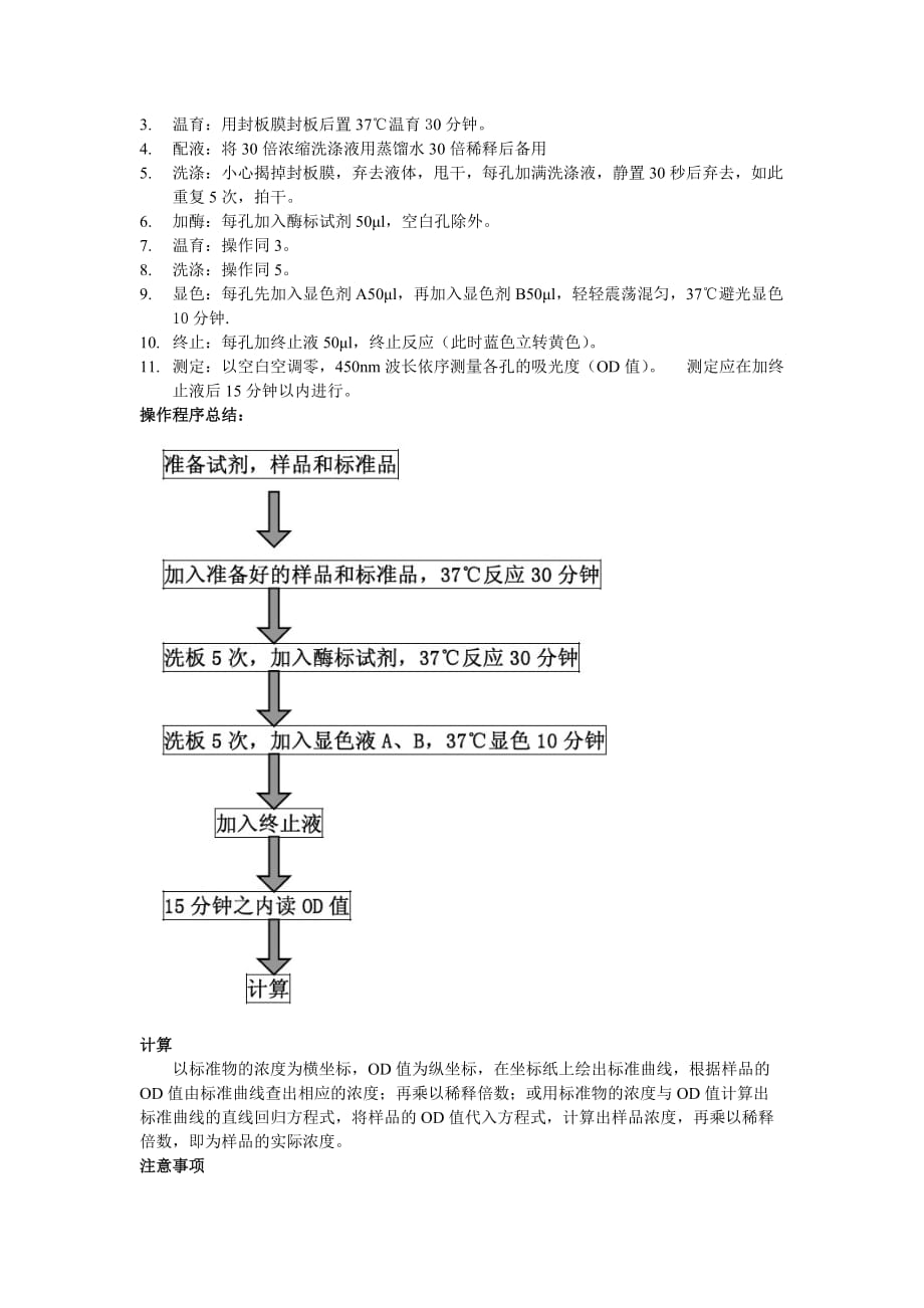 大鼠四烯雌酮酶联免疫分析_第2页