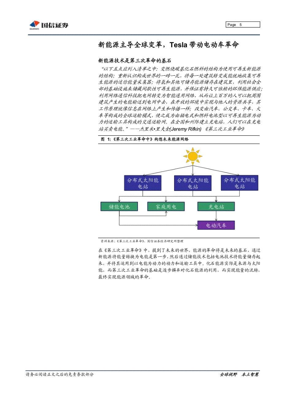 国信证券-新能源行业_第5页