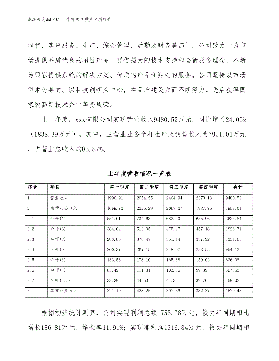 伞杆项目投资分析报告（总投资6000万元）（22亩）_第3页