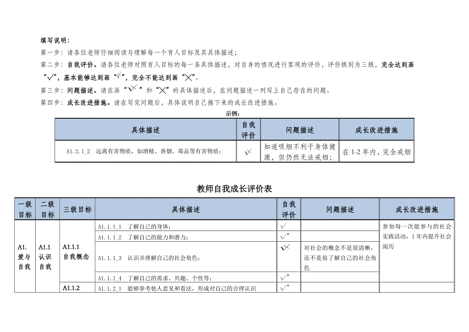 教师自我成长评价表r1.0研究中心_第1页