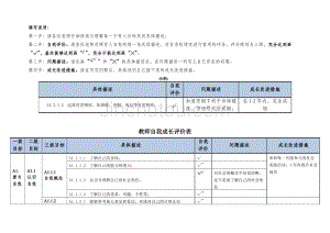 教师自我成长评价表r1.0研究中心