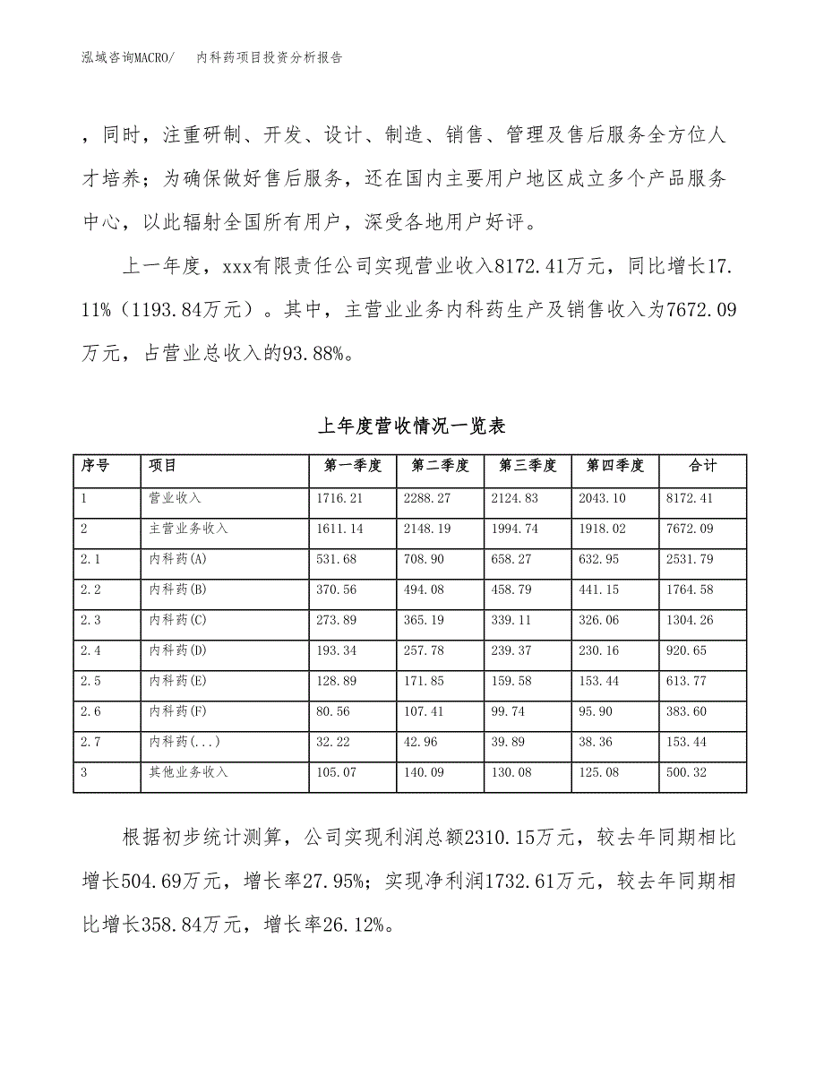 内科药项目投资分析报告（总投资11000万元）（55亩）_第3页