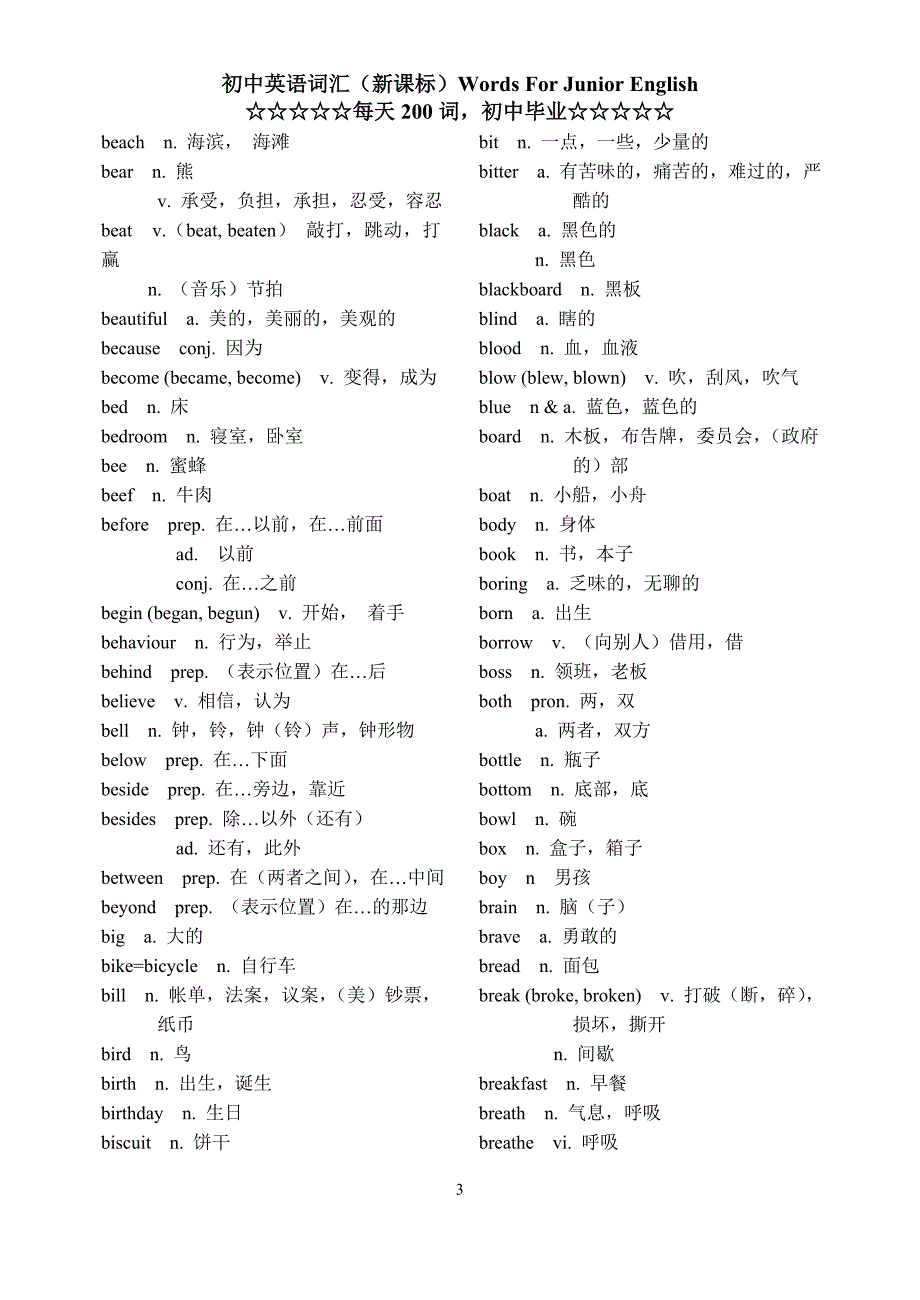 初中新课标词汇表._第3页