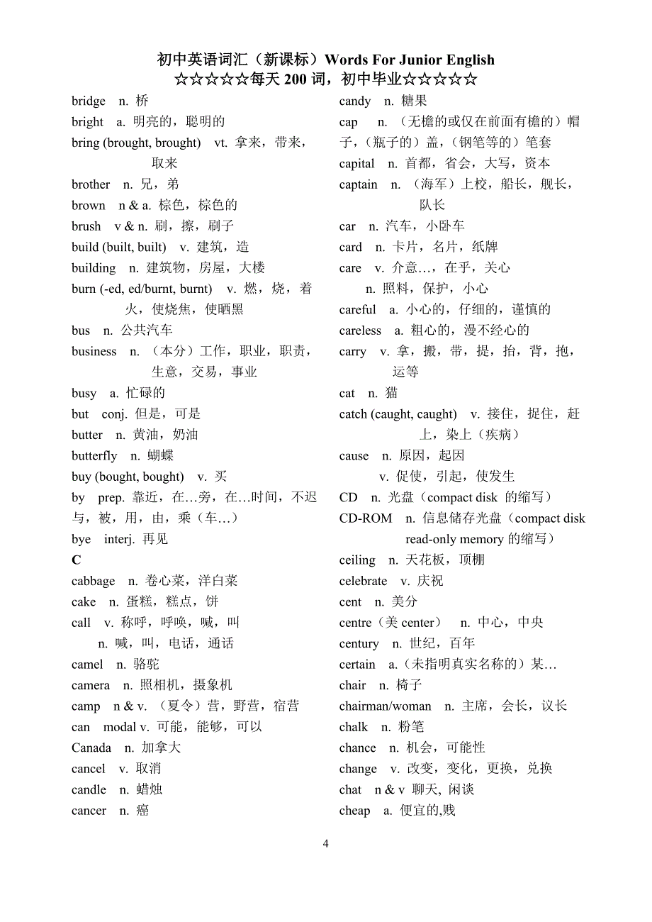 初中新课标词汇表._第4页