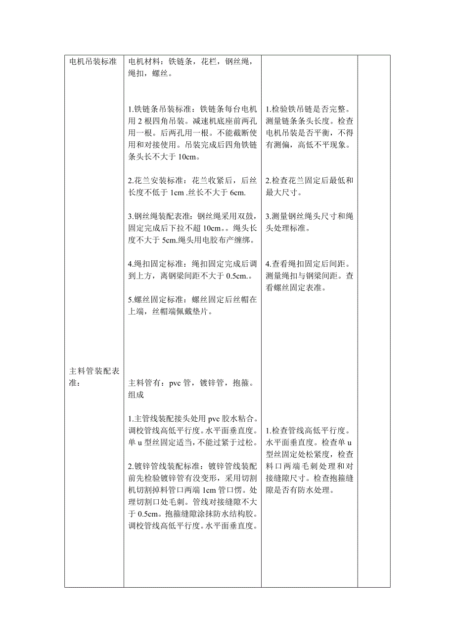 自动饲喂料线安装标准明细解析_第4页