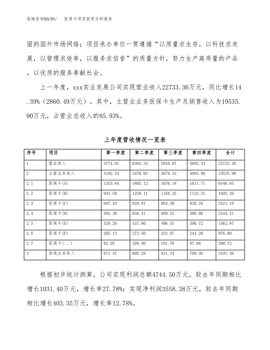 医保卡项目投资分析报告（总投资14000万元）（56亩）_第3页