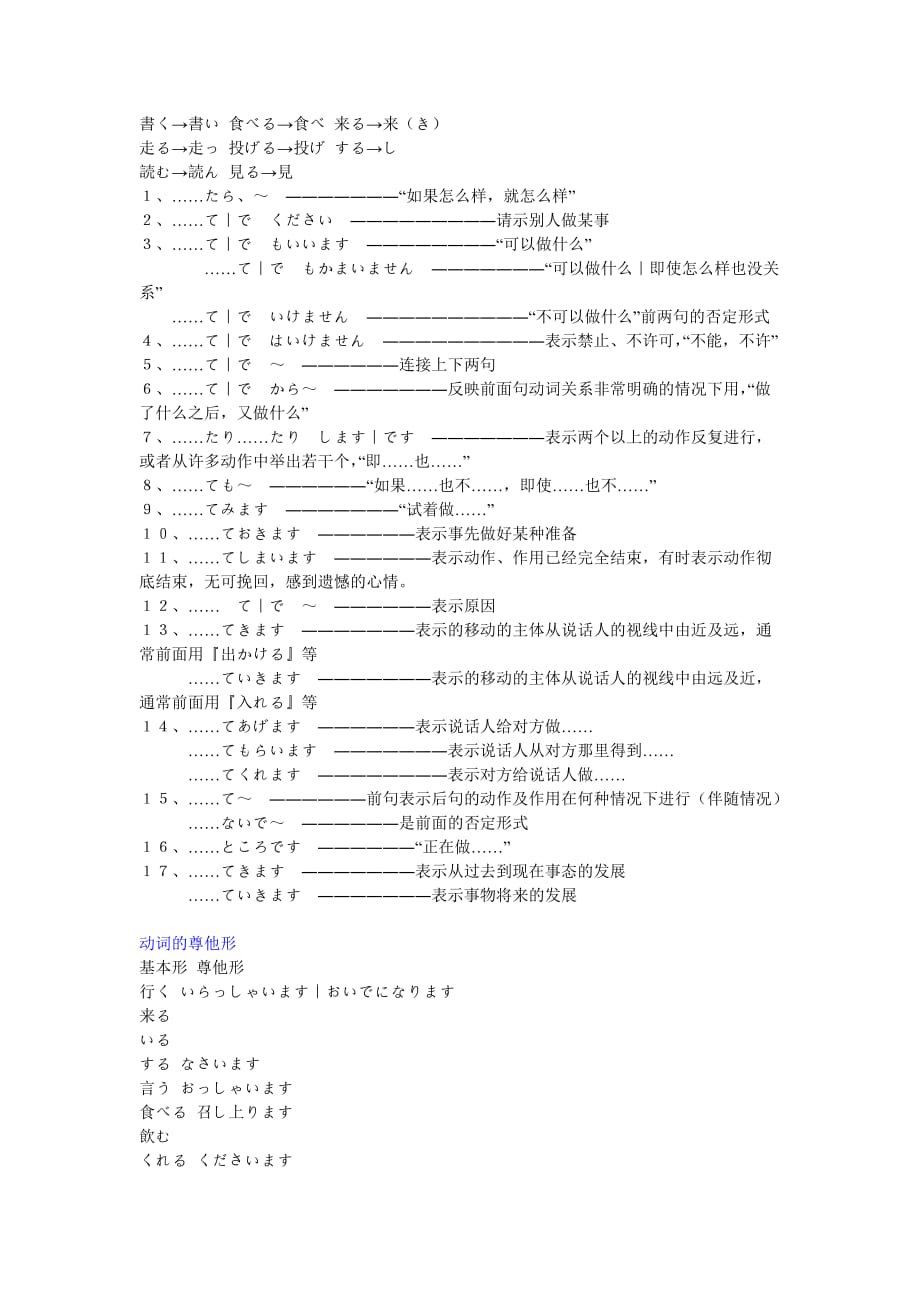 新编标准日本语初级语法知识总结_第3页