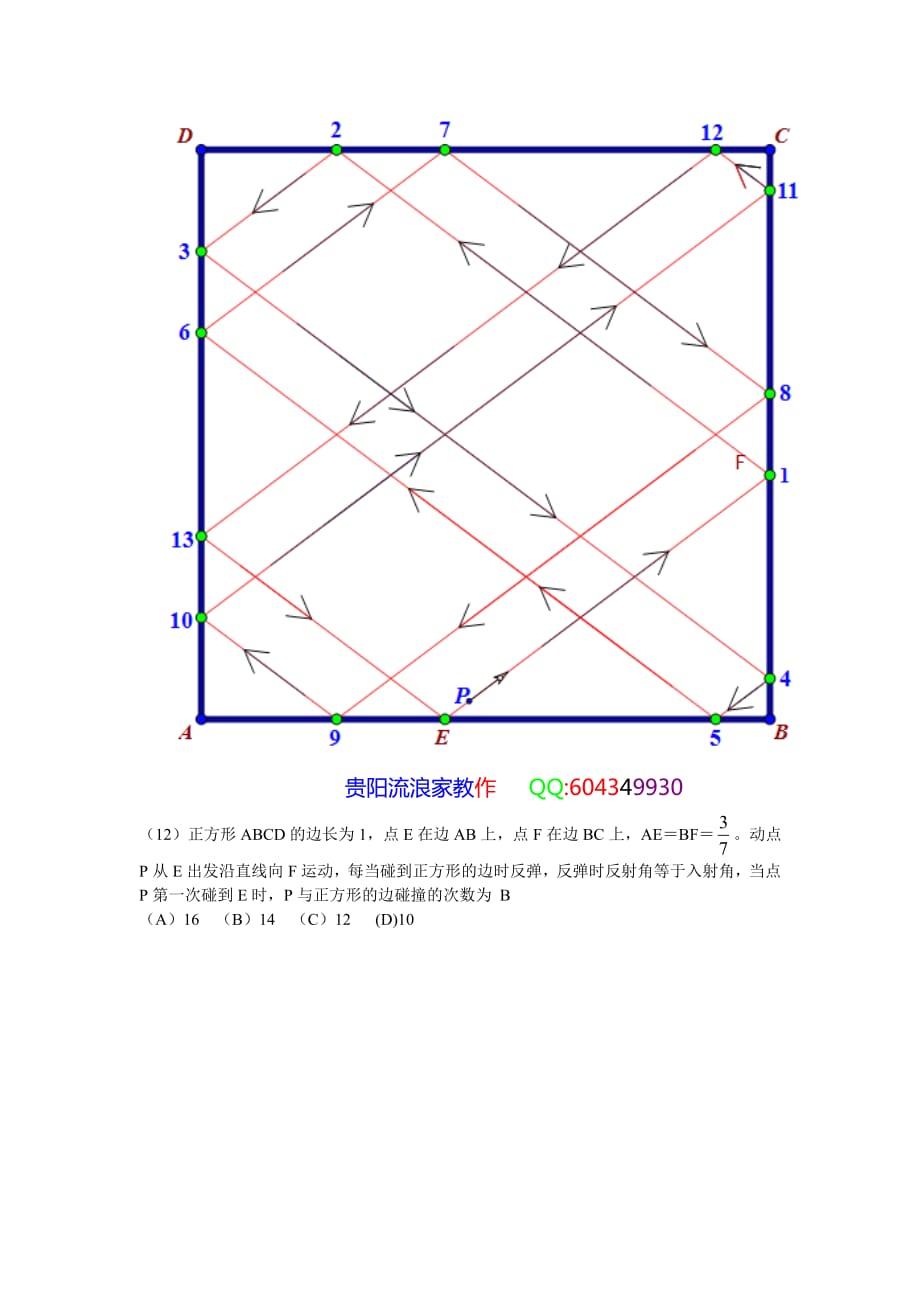 图解2012高考12题（全国卷）123_第1页