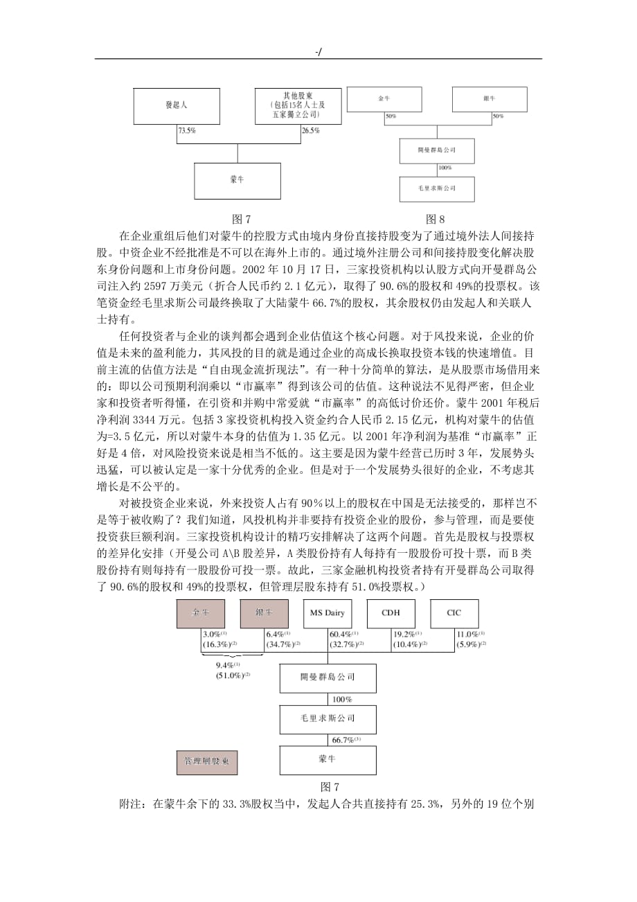 正规稿蒙牛风险投资案例分析_第4页