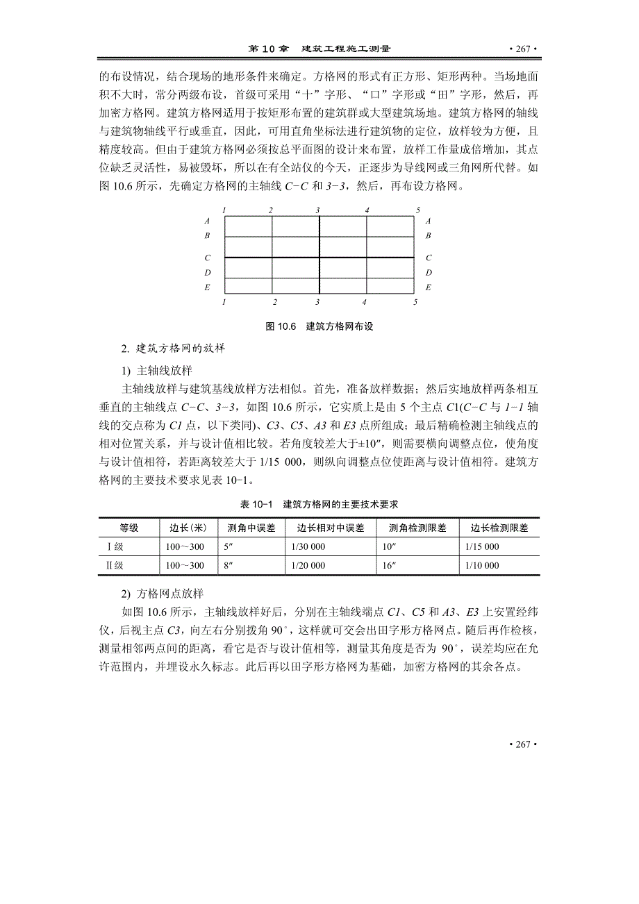 土木工程测量第10章 建筑工程施工测量_第4页