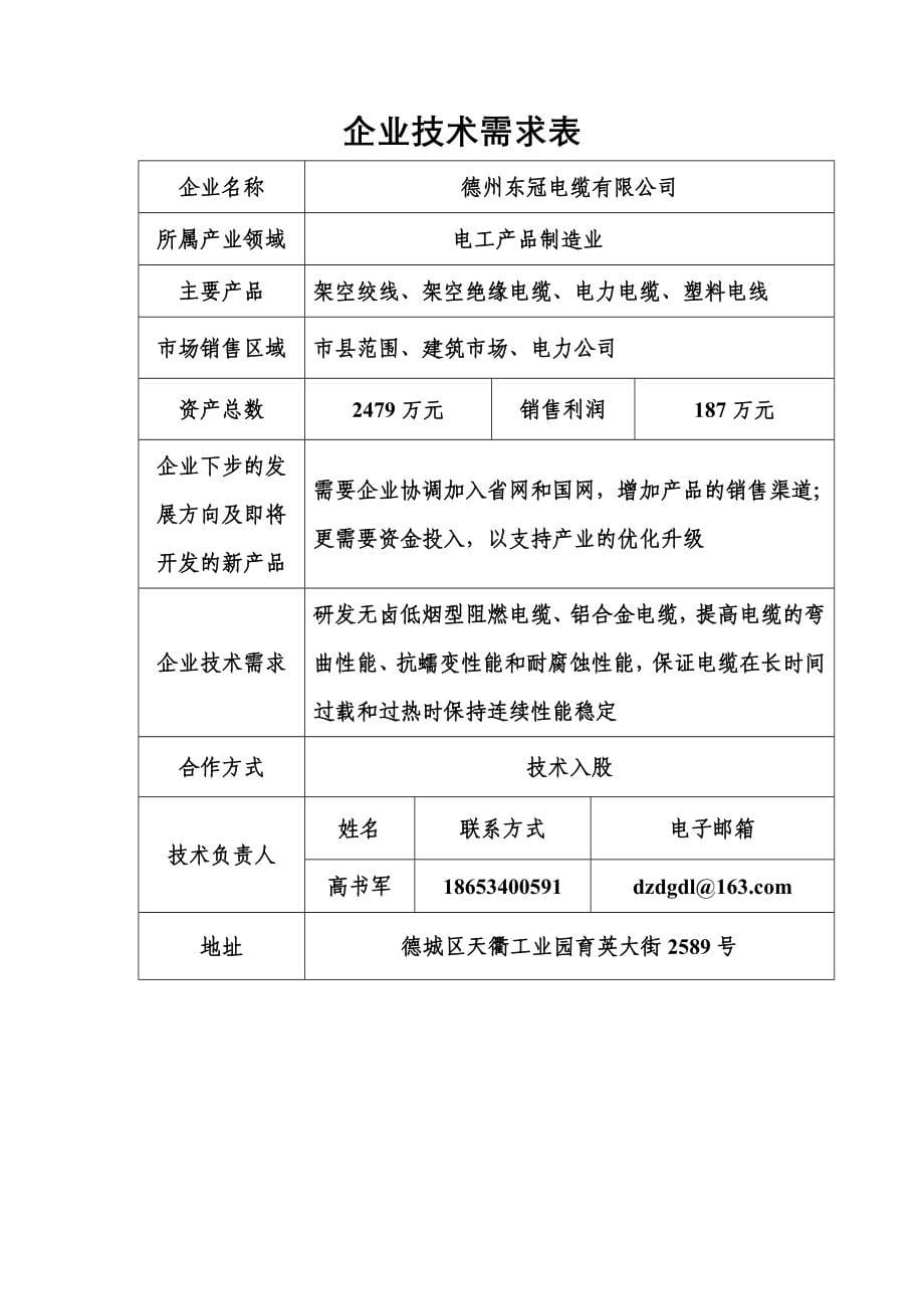 装备制造-河北工业大学技术转移中心_第5页