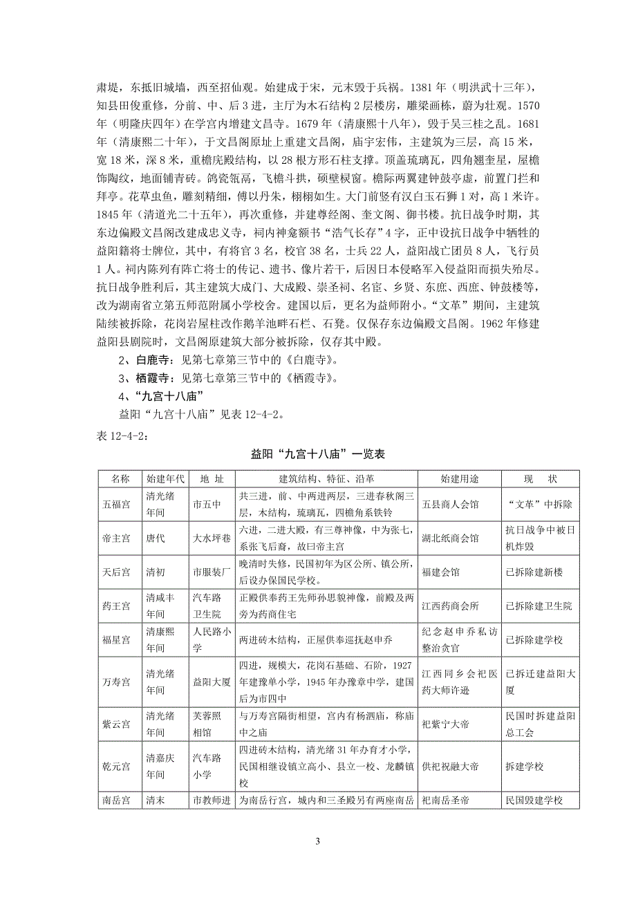 姚国文著《益阳市建设志》第十二章第四节《中心城区建筑》解析_第3页