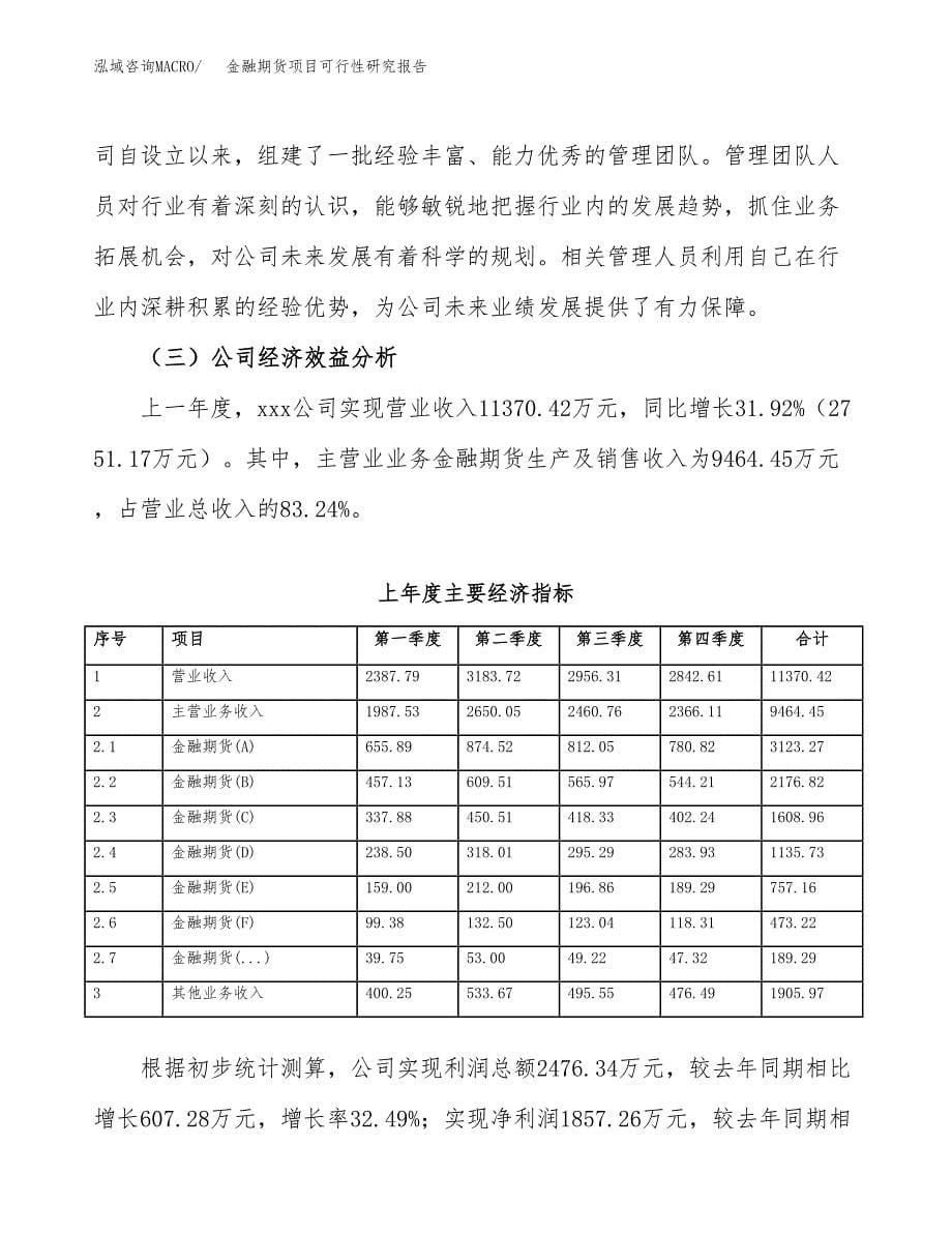 金融期货项目可行性研究报告汇报设计.docx_第5页