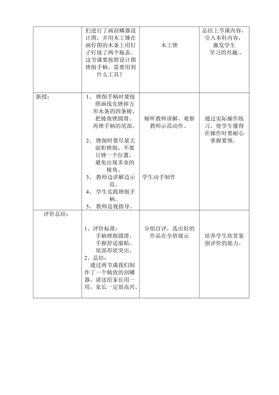 五年级劳动小木工解析_第4页