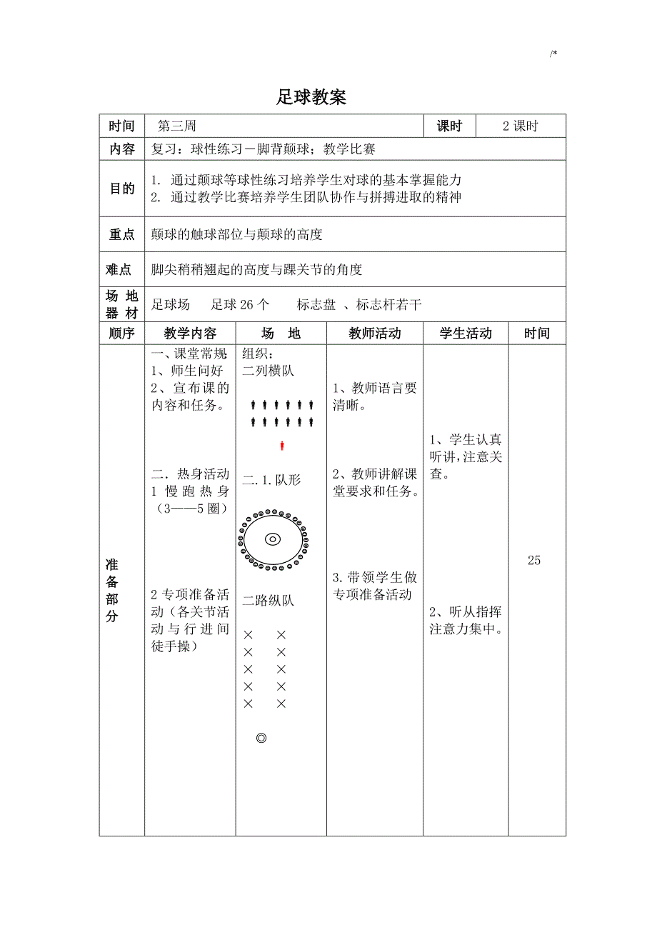 足球社团完整编辑教案课程_第1页