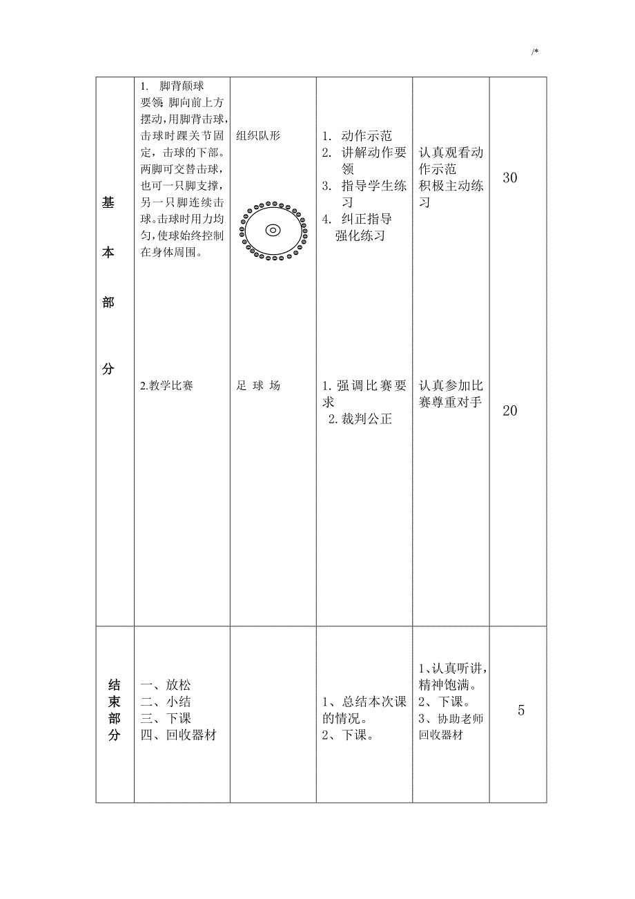 足球社团完整编辑教案课程_第2页