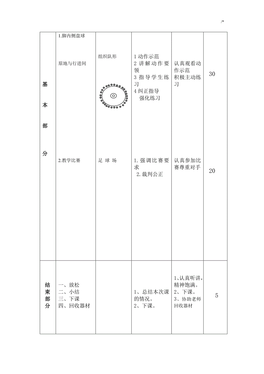 足球社团完整编辑教案课程_第4页