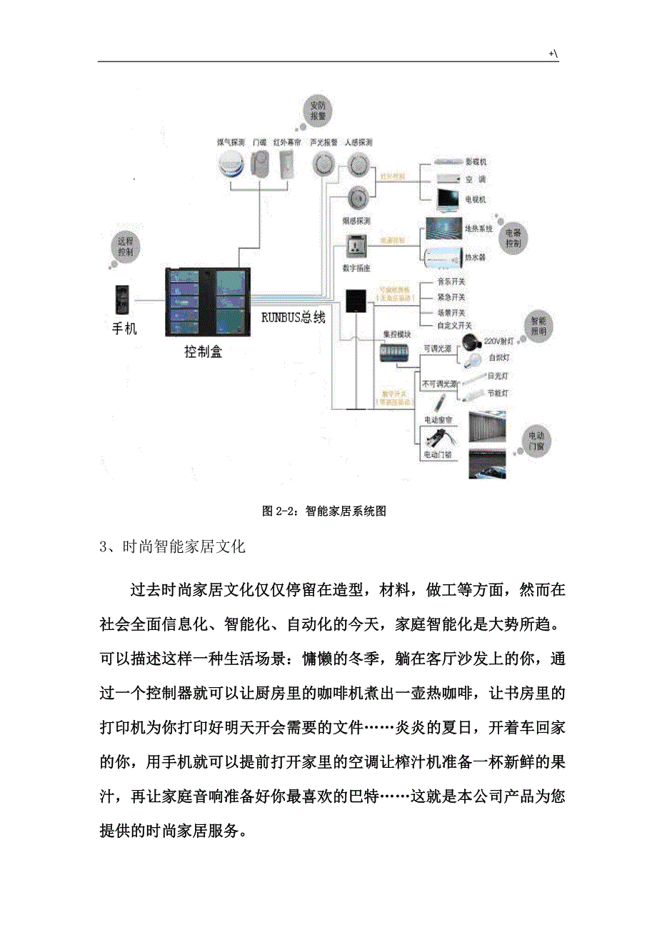 智能家居商业策划资料_第3页