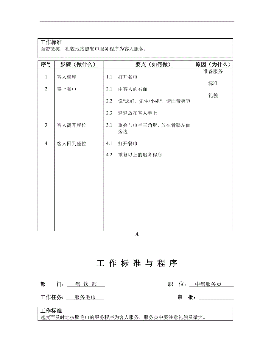 云天楼实业有限公司工作标准与程序_第4页