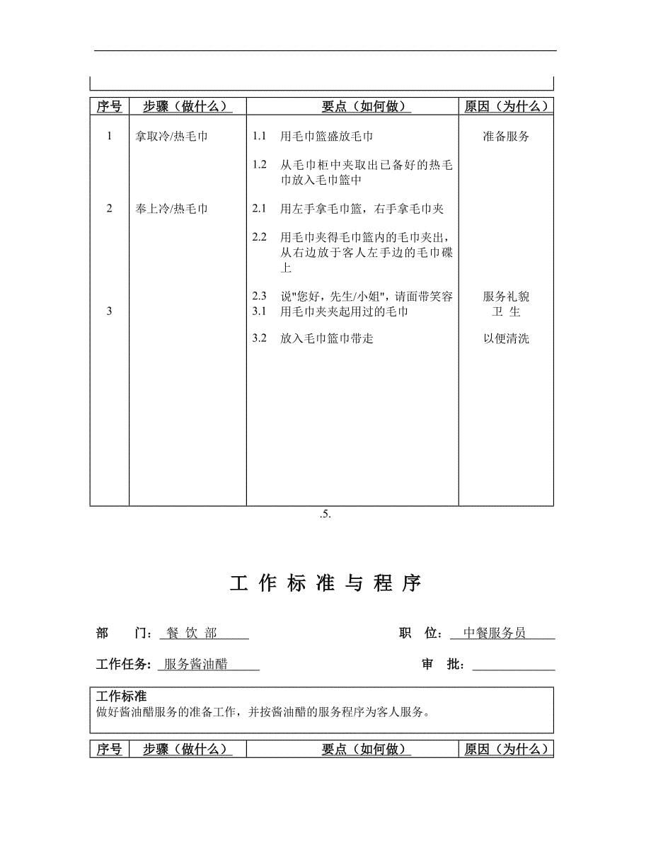 云天楼实业有限公司工作标准与程序_第5页