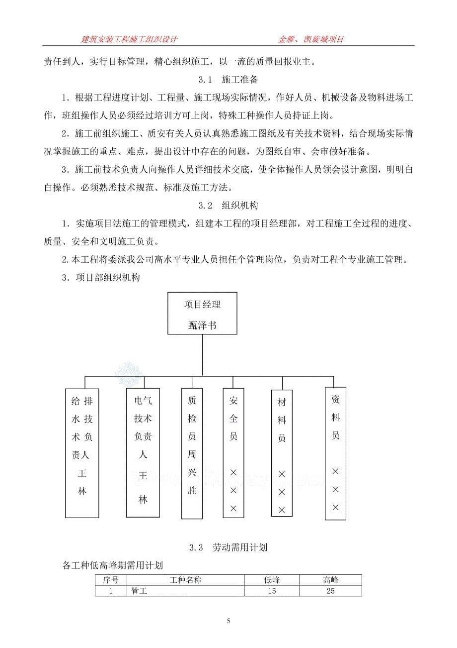 高层建筑水电安装工程施工组织设计概要_第5页