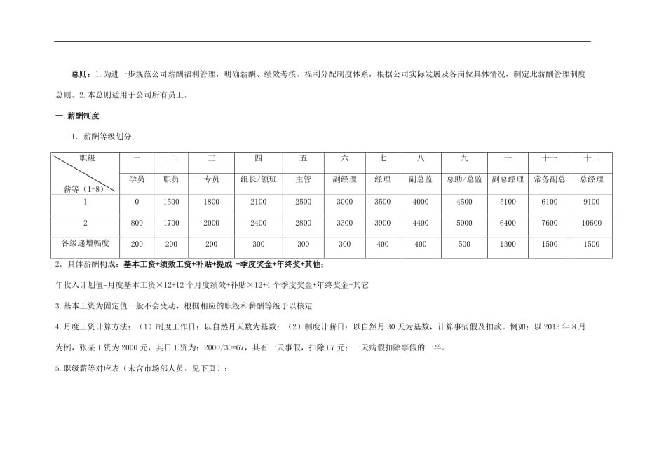 销售代理企业薪酬管理总则_第2页