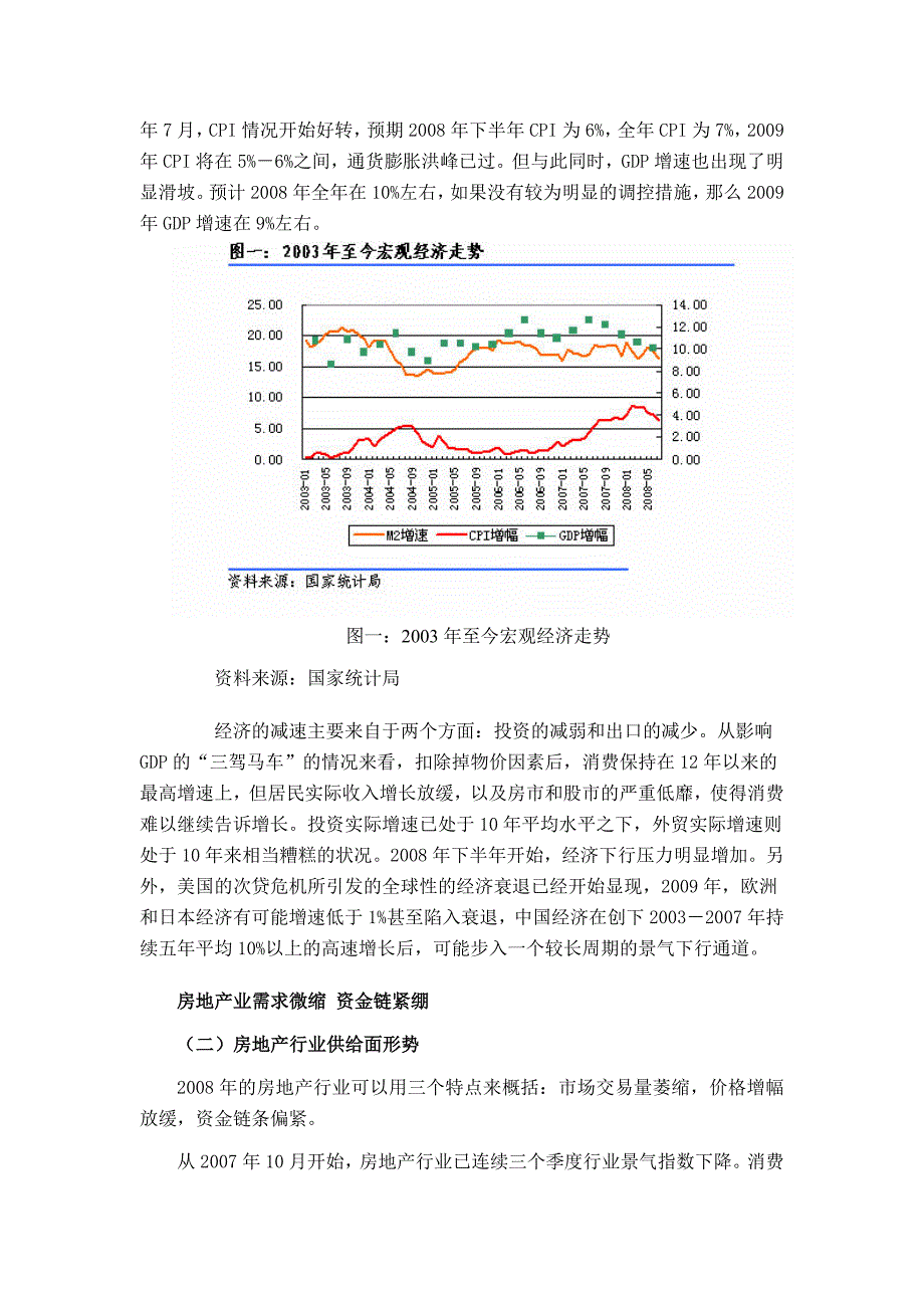 房地产行业资金情况报告-22页_第2页