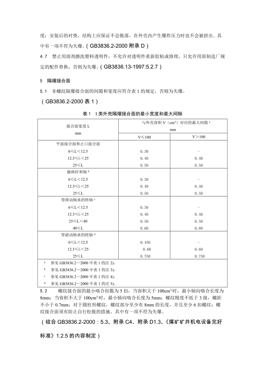 隔爆电气设备失爆检查标准概要_第2页